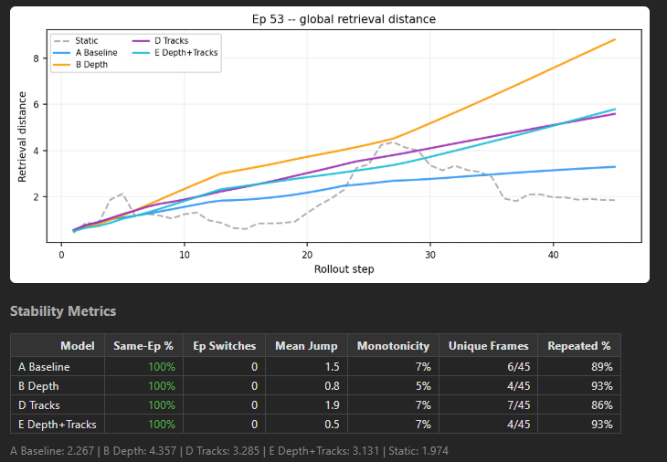 Dashboard screenshot 1